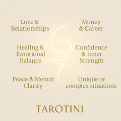 Personalized Manifestation Code — The Private Alignment Sequence