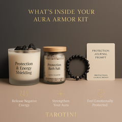 Protection & Energy Shielding — The Aura Armor Kit