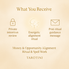 Money & Opportunity Alignment Ritual