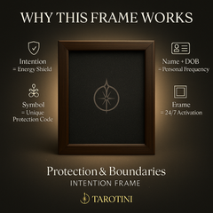 Protection & Energy Shielding — The Safe Space Frame