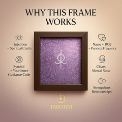 Peace & Intuition — The Calm Mind Frame