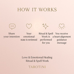 Love & Emotional Healing Ritual