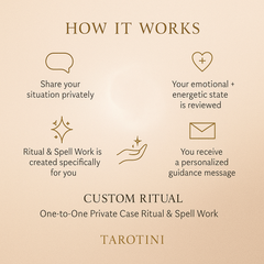 Personalized Ritual — One-to-One Private Case Ritual