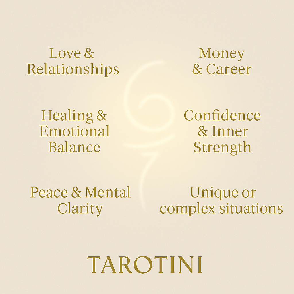 Personalized Manifestation Code — The Private Alignment Sequence