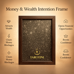 Wealth & Success — The Prosperity Magnet Frame