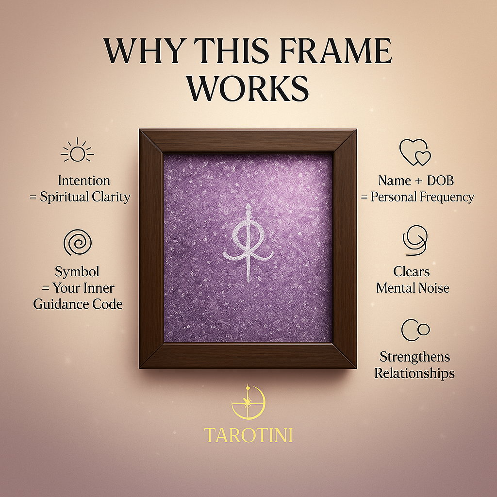Peace & Intuition — The Calm Mind Frame