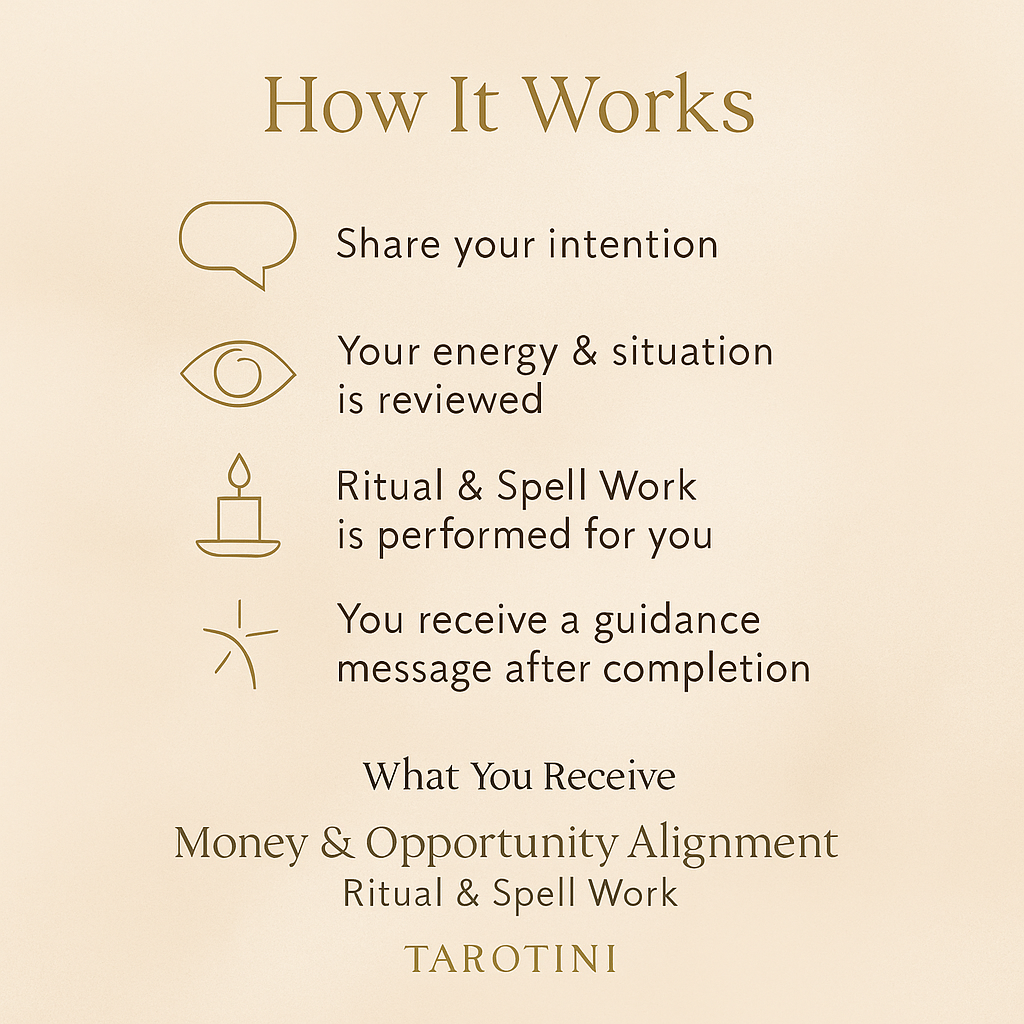 Money & Opportunity Alignment Ritual