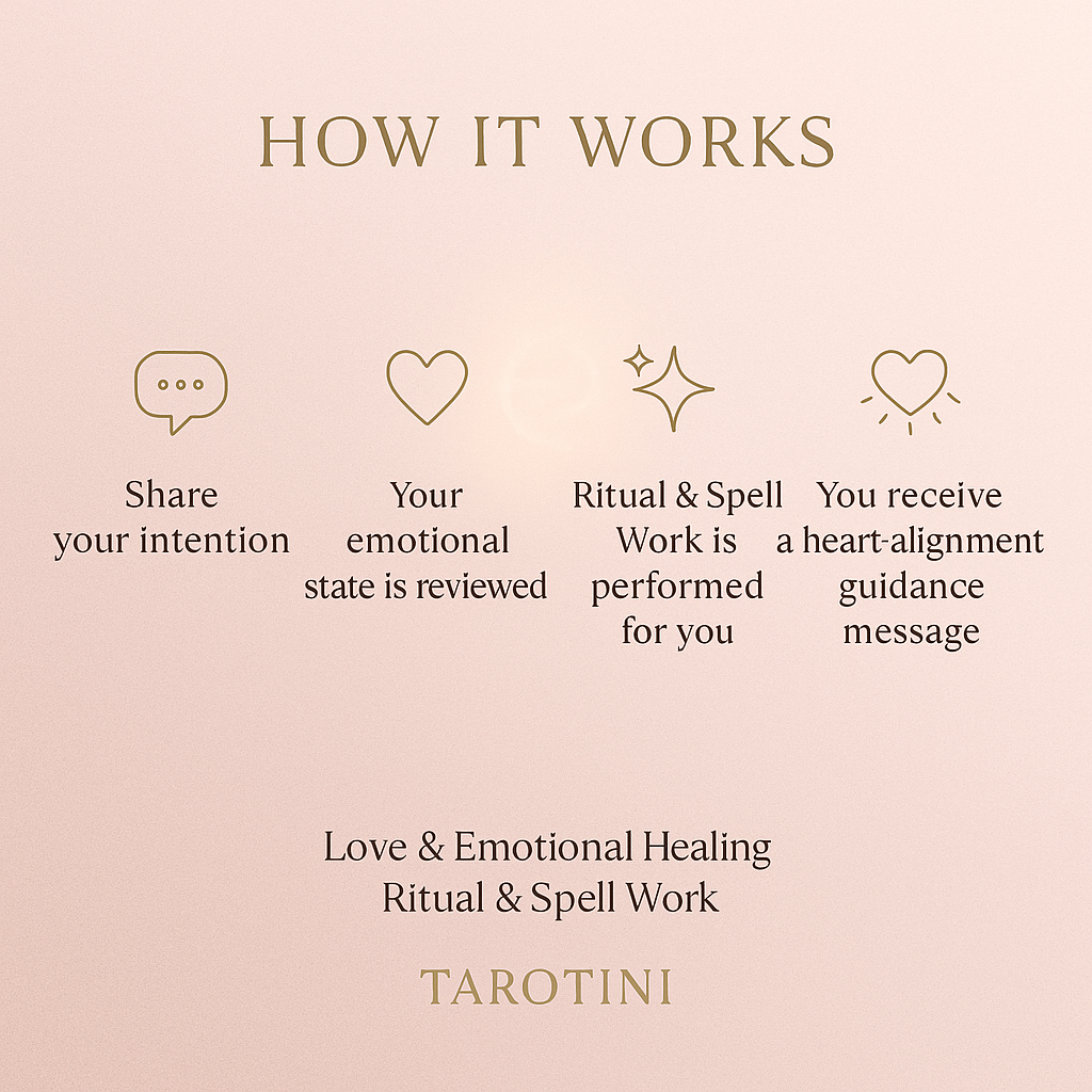 Love & Emotional Healing Ritual