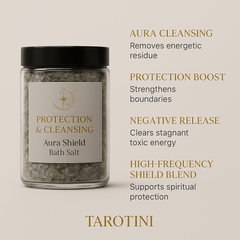 Protection & Cleansing — The Aura Shield Bath Salt