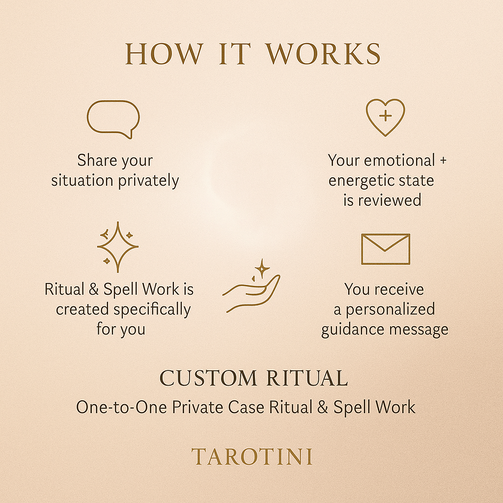 Personalized Ritual — One-to-One Private Case Ritual